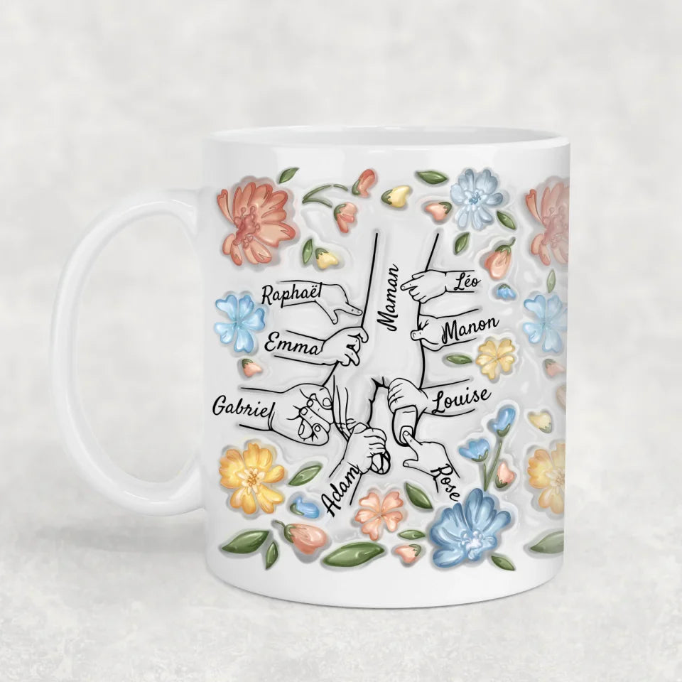 Bloemen - Gepersonaliseerde mok