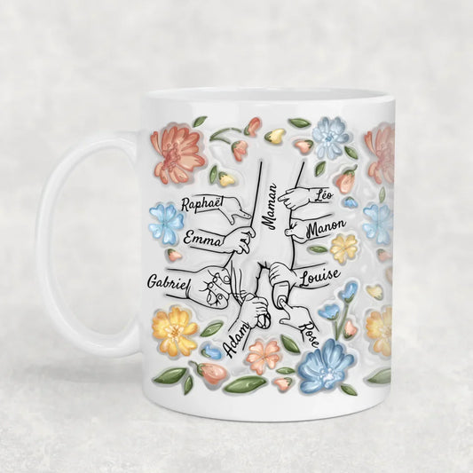 Bloemen - Gepersonaliseerde mok