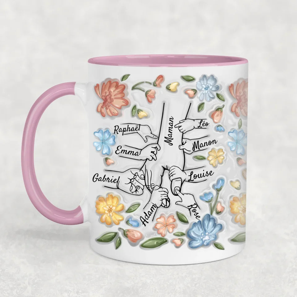 Bloemen - Gepersonaliseerde mok