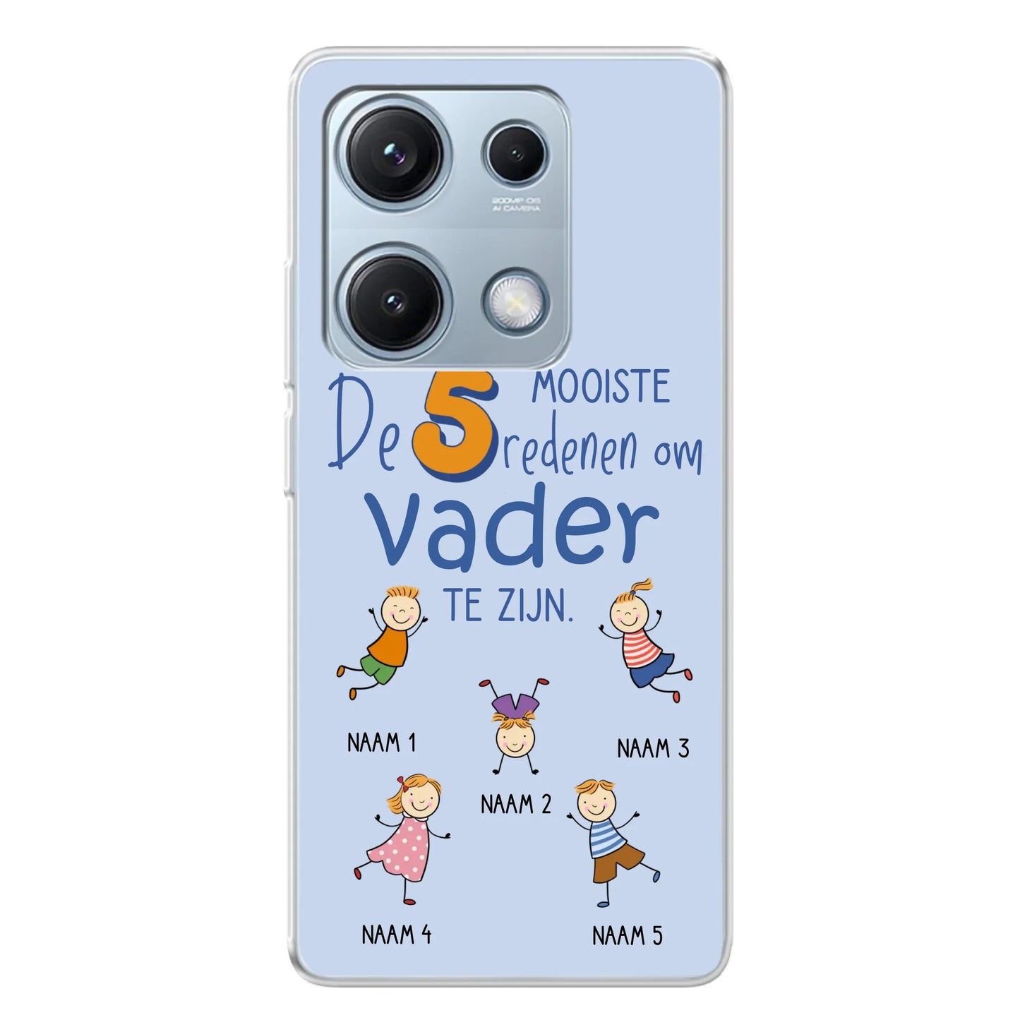 Xiaomi Redmi Note 14S source