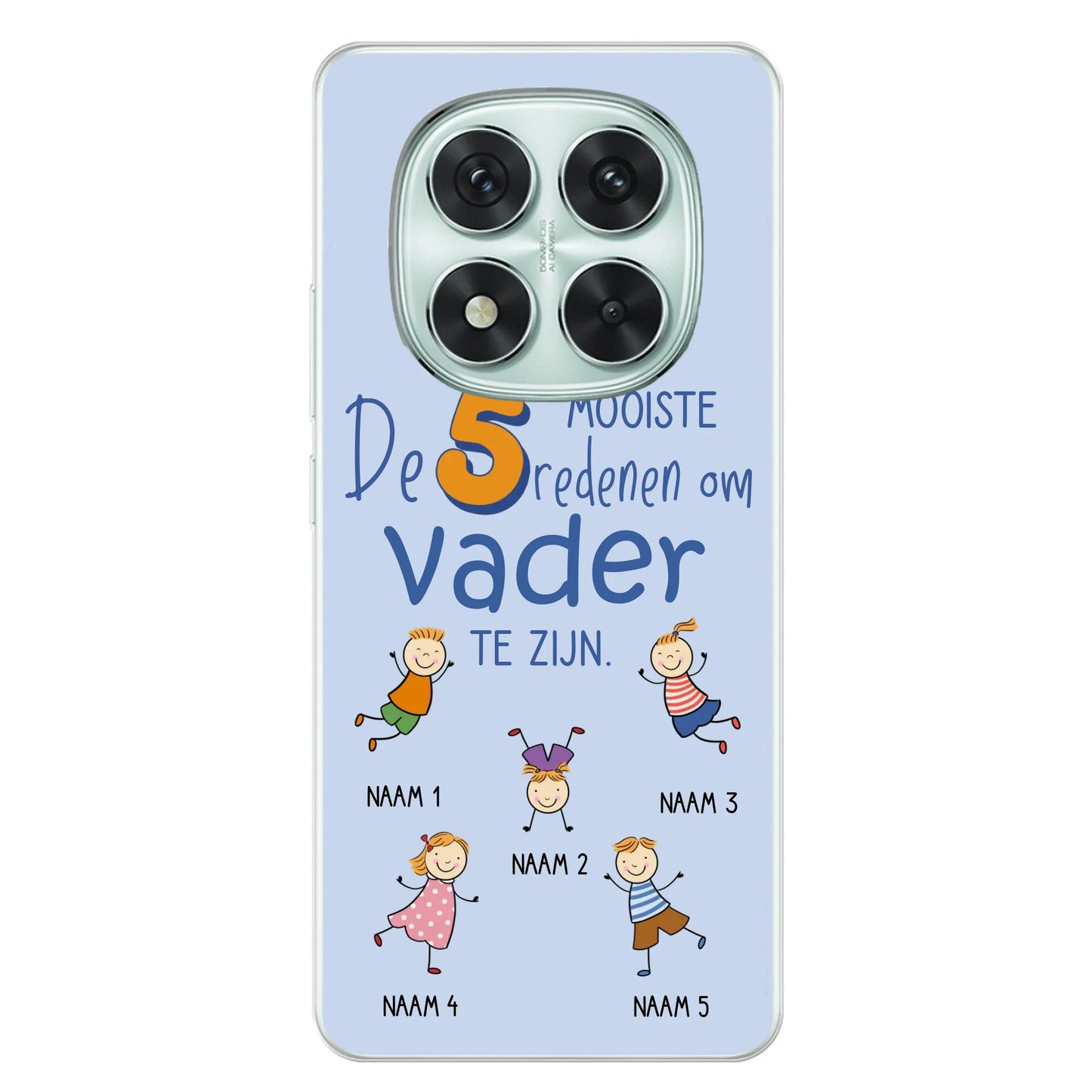 Xiaomi Redmi Note 14 Pro - Poco X7 source