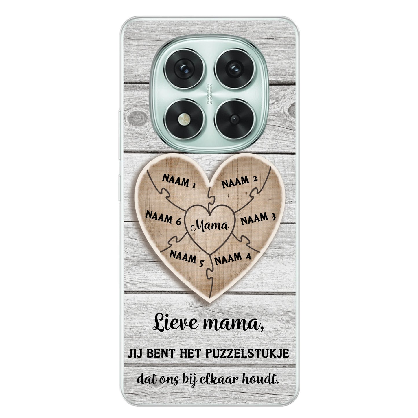 Xiaomi Redmi Note 14 Pro - Poco X7 source