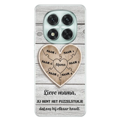 Xiaomi Redmi Note 14 Pro - Poco X7 source