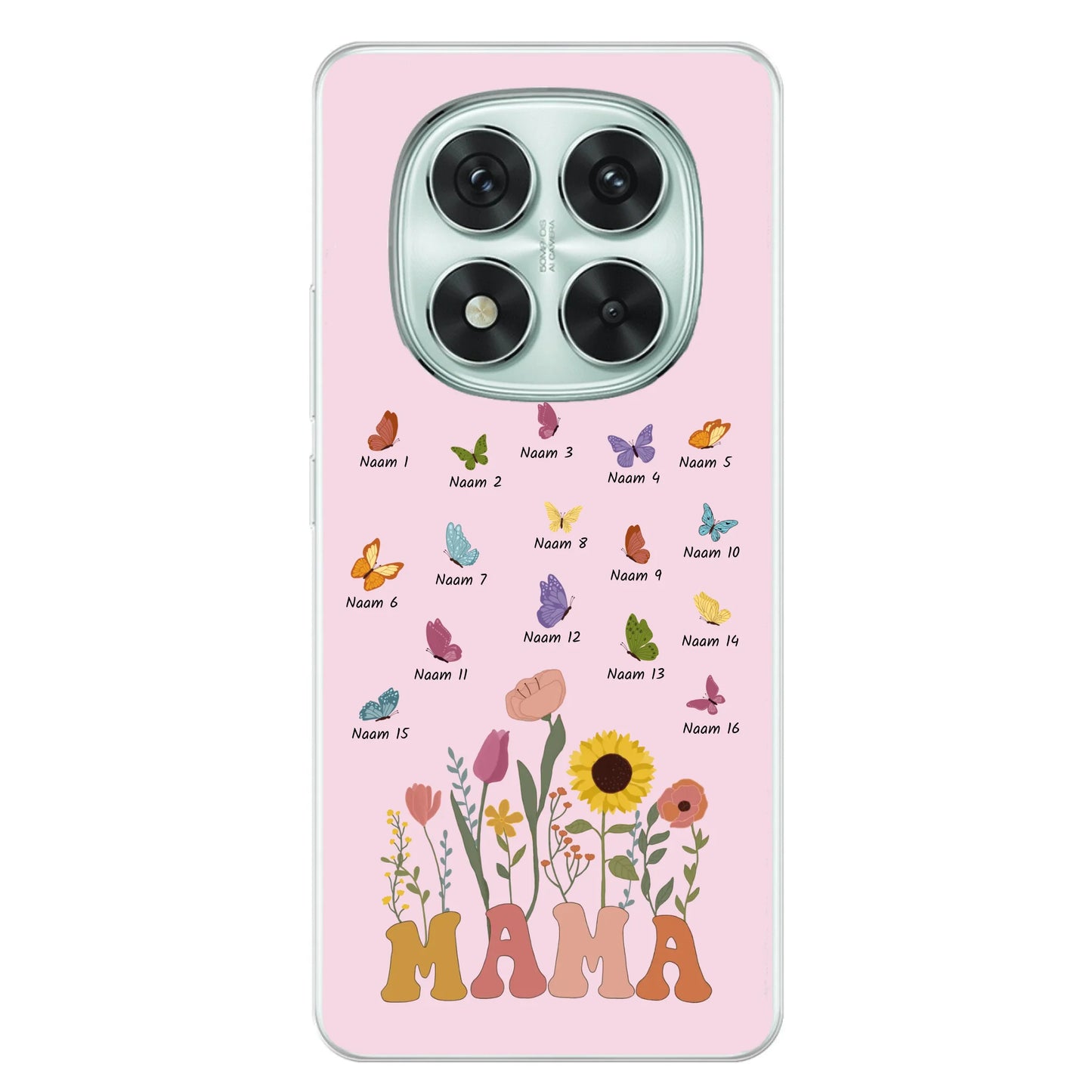 Xiaomi Redmi Note 14 Pro - Poco X7 source