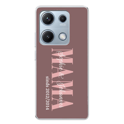 Xiaomi Redmi Note 14S source