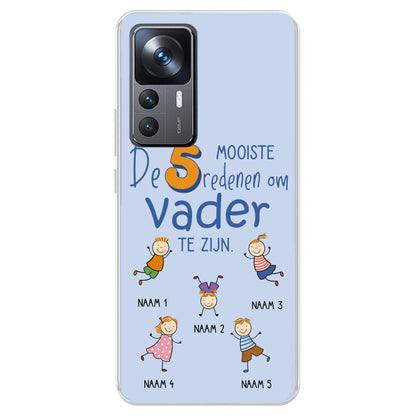 Xiaomi 12T-12T Pro source