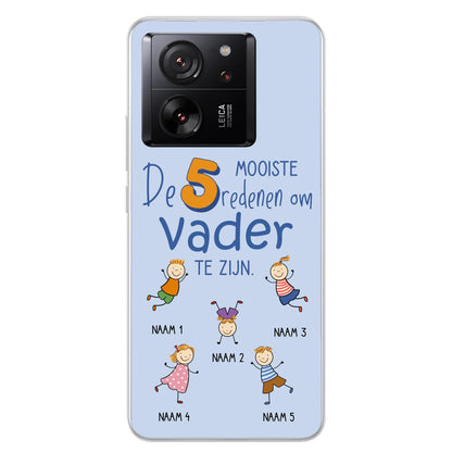 Xiaomi 13T, Xiaomi 13T Pro source