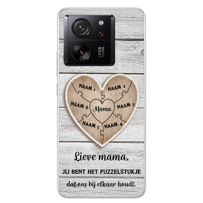 Xiaomi 13T, Xiaomi 13T Pro source