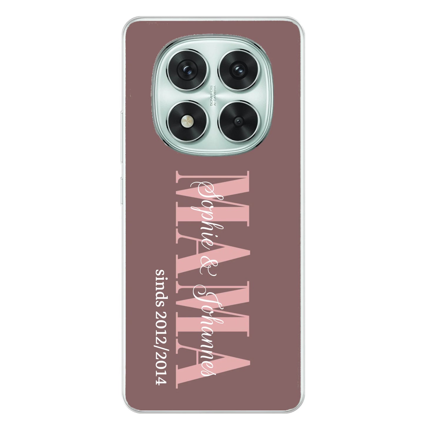 Xiaomi Redmi Note 14 Pro - Poco X7 source