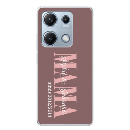 Xiaomi Redmi Note 14S source