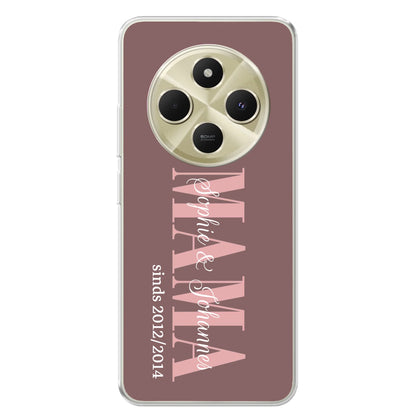 Xiaomi Redmi 14C 5G, Xiaomi Redmi 14R 5G, Xiaomi Poco C75 source