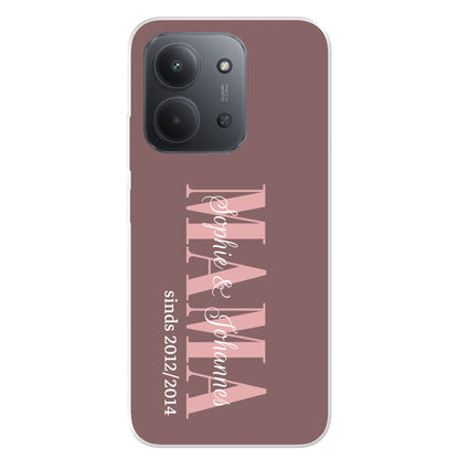 Xiaomi Redmi 15C 4G source