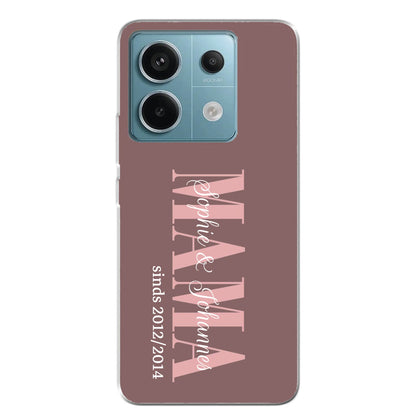 Xiaomi Redmi Note 13 Pro 5G, Xiaomi Poco X6 source