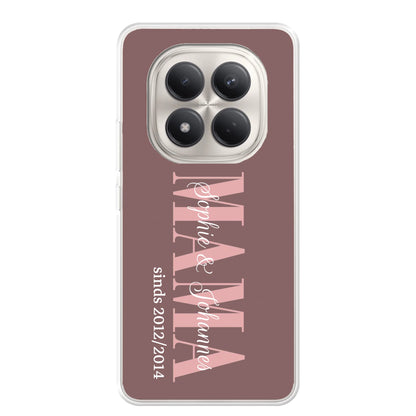 Xiaomi Redmi Note 15 Pro 4G source