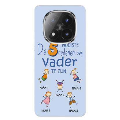Xiaomi Redmi Note 14 Pro + source