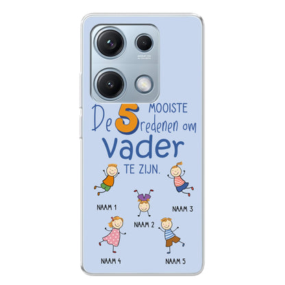 Xiaomi Redmi Note 14S source