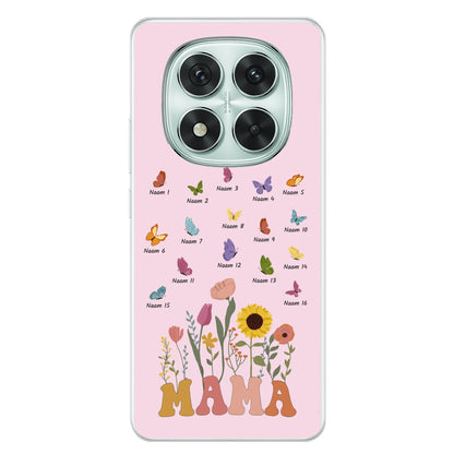 Xiaomi Redmi Note 14 Pro - Poco X7 source