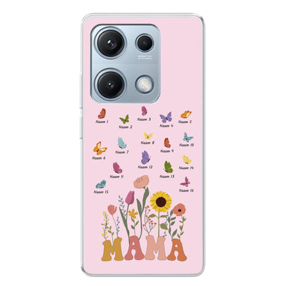 Xiaomi Redmi Note 14S source