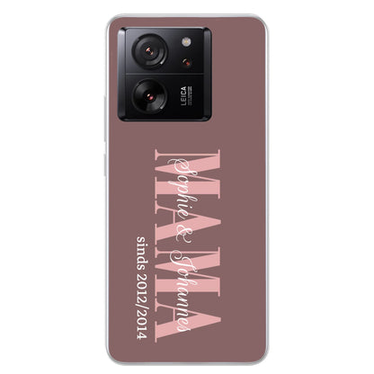 Xiaomi 13T, Xiaomi 13T Pro source