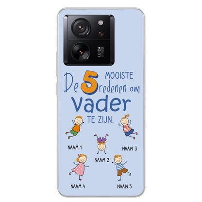Xiaomi 13T, Xiaomi 13T Pro source