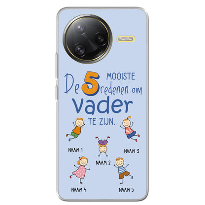 Xiaomi Poco F7 Ultra source