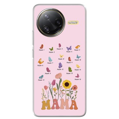 Xiaomi Poco F7 Ultra source