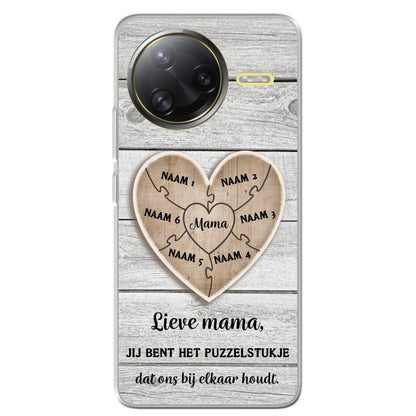 Xiaomi Poco F7 Ultra source