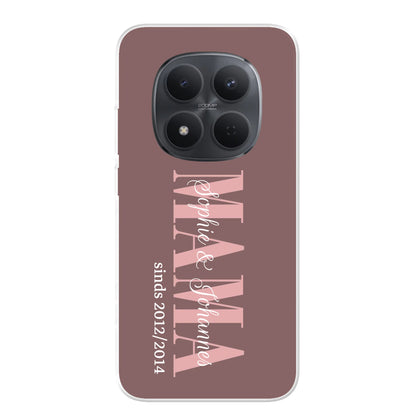 Xiaomi Redmi Note 15 Pro (5G) source